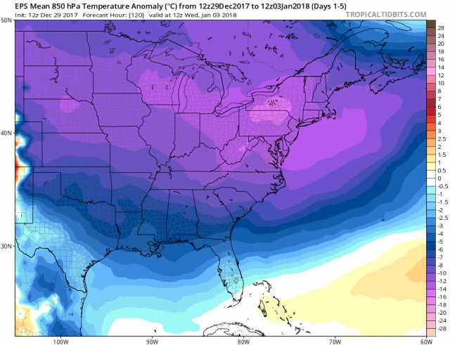 ecmwf-ens_T850aMean_eus_1
