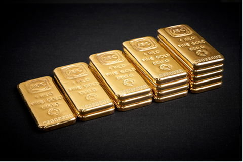ABC Bullion ABC Bullion